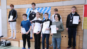 Bavarian Championships 2019, Kaufbeuren